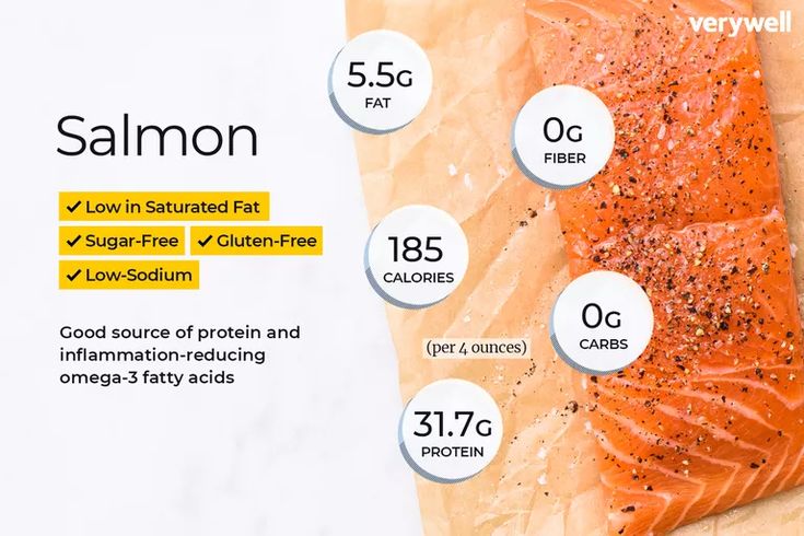 Potassium in Salmon: Nutritional Insights into Salmon