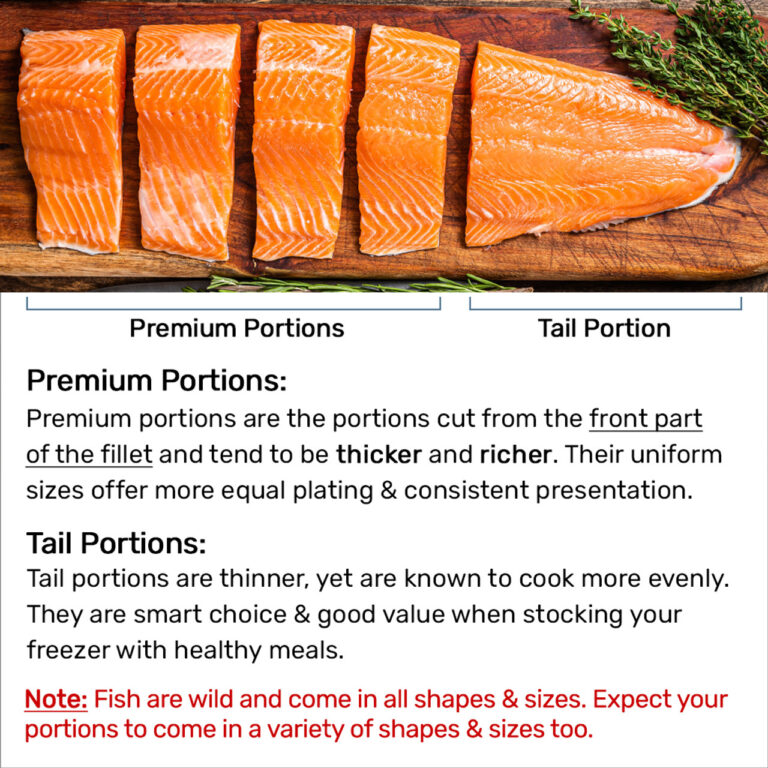 Potassium in Salmon: Nutritional Insights into Salmon